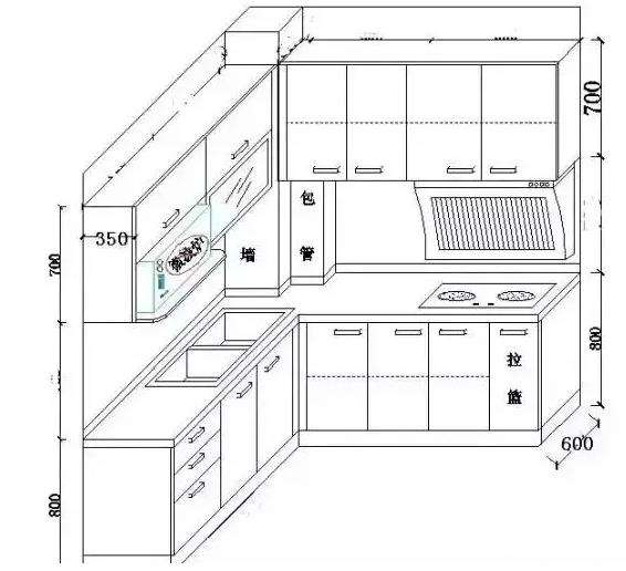 僅此一份！全屋定制柜子尺寸，你們應該提前了解！
