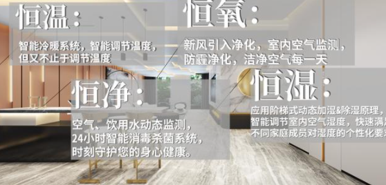 家居環(huán)境創(chuàng)設：科技打造健康無污染的聰明家居環(huán)境