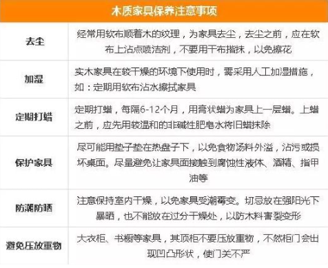 深層清潔服務：木質(zhì)家具如何清潔保養(yǎng)