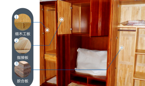 室內甲醛處理：實木沒有甲醛，實木家具一定有甲醛超標