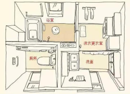 鋼骨架密封：淋浴房骨架，哪種材質好？