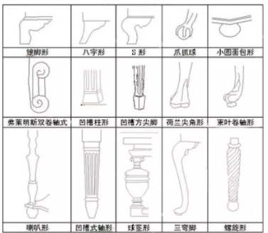 美式家具特點，設(shè)計要素與形態(tài)特征都有哪些？