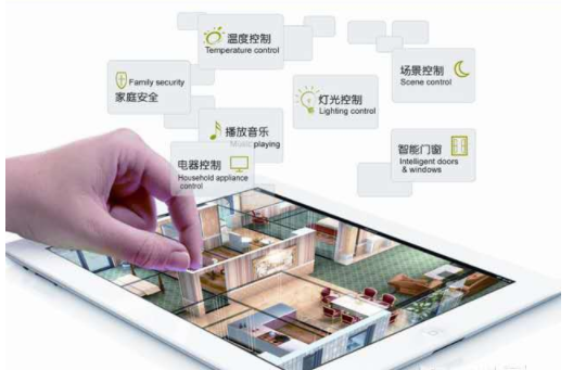 智能家居代理加盟：智能家居哪個好？如何選擇合適的智能家居？