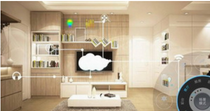 智能家居行業(yè)加盟：智慧家居時(shí)代來臨，智能家居系統(tǒng)市場未來可期