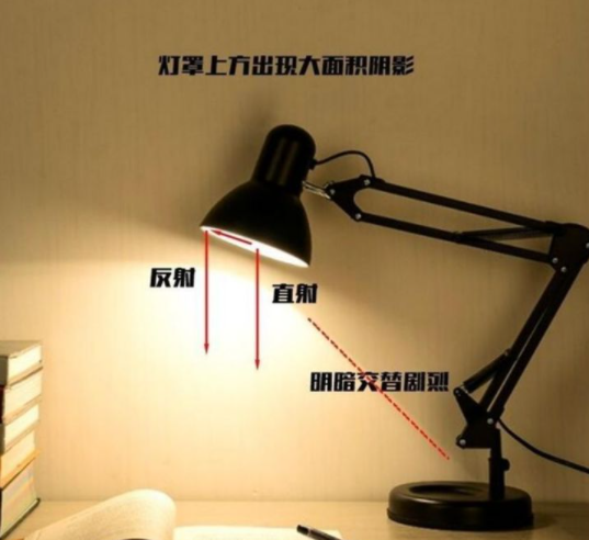 【護(hù)眼臺(tái)燈品牌】智能臺(tái)燈選購(gòu): 護(hù)眼臺(tái)燈怎么選？